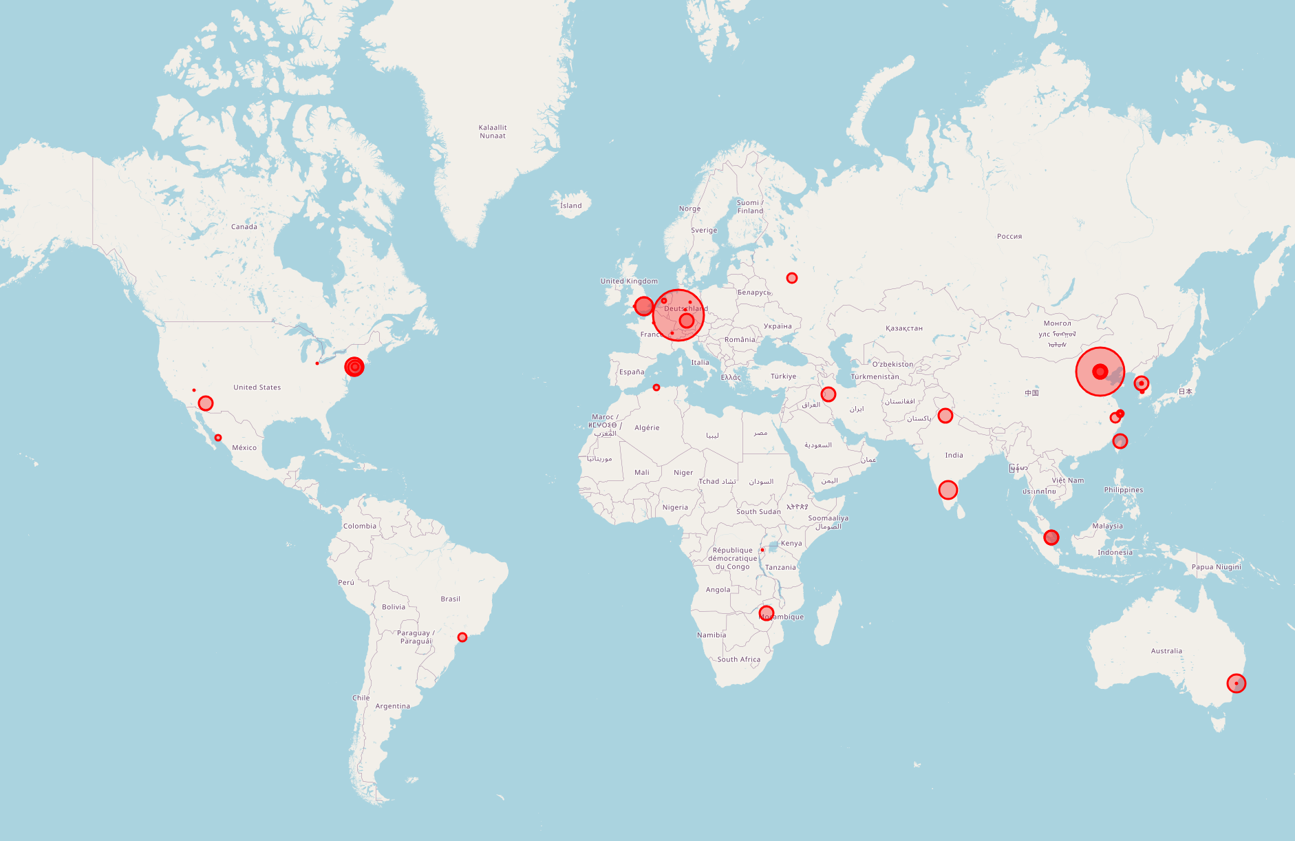 Revisiting the SSH honeypot