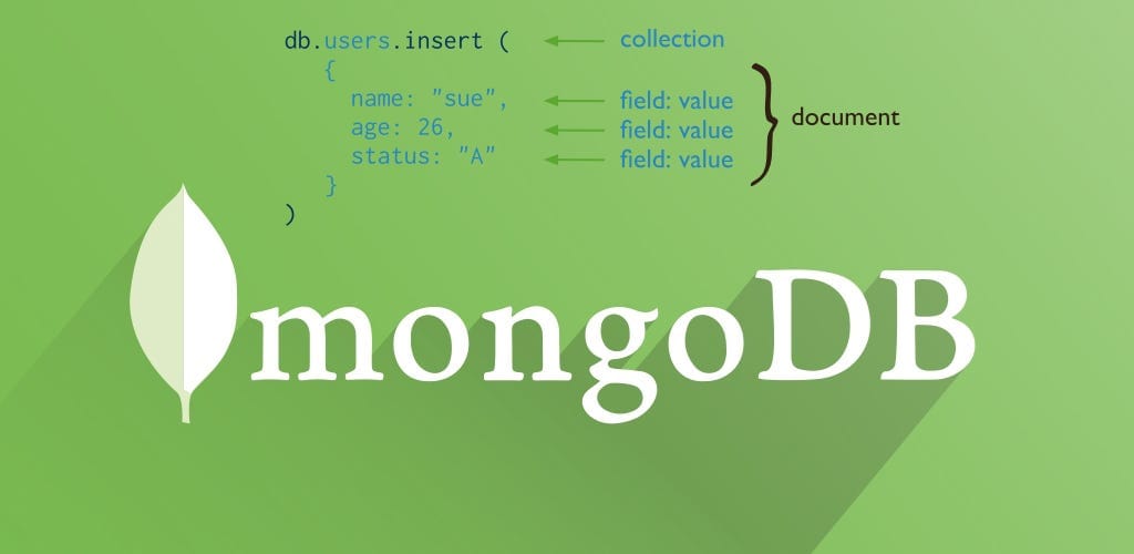 MongoDB Kanister Hooks for KubeVirt VMs on OpenShift