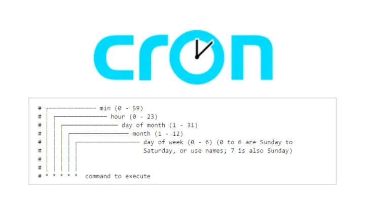 Kasten Backup Alerter