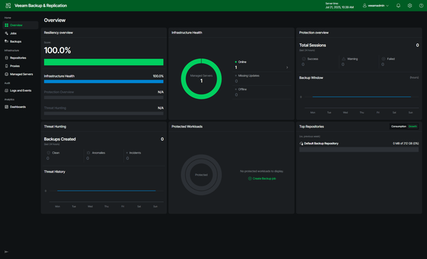 Validating Network Prerequisites for Veeam Kasten Integration: Building a Port Check Tool