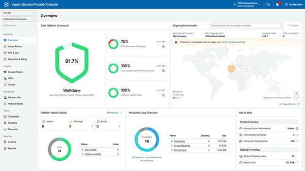 Veeam KubeVirt Proxy (VKP): Closing the Day‑1 gap for OpenShift Virtualization VMs